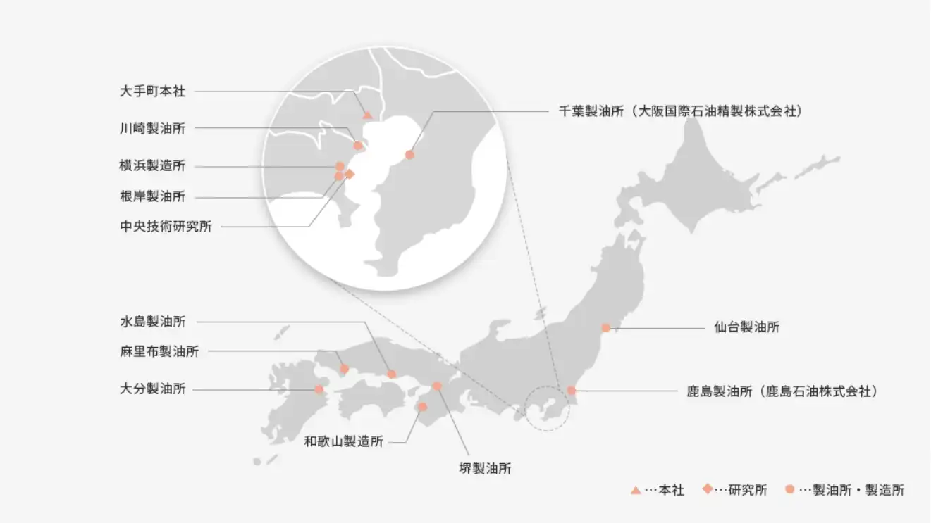 石油製品ほか事業
