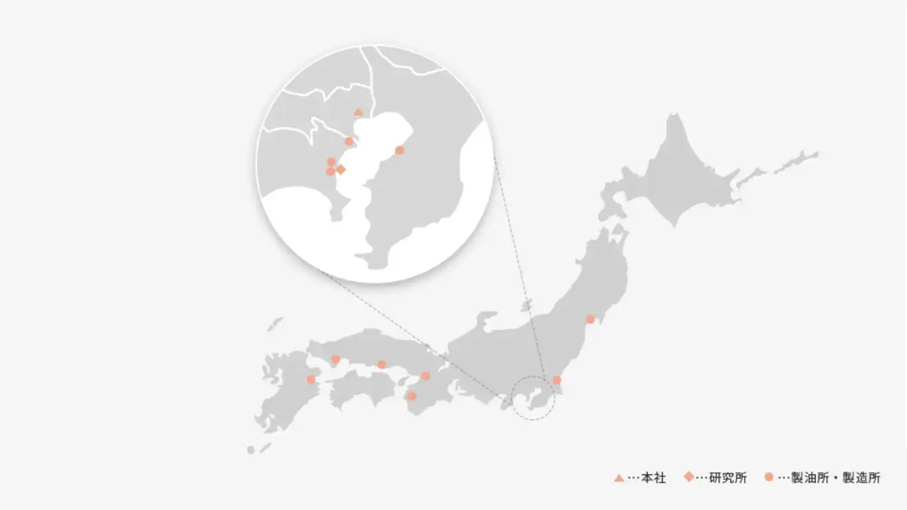 石油製品ほか事業