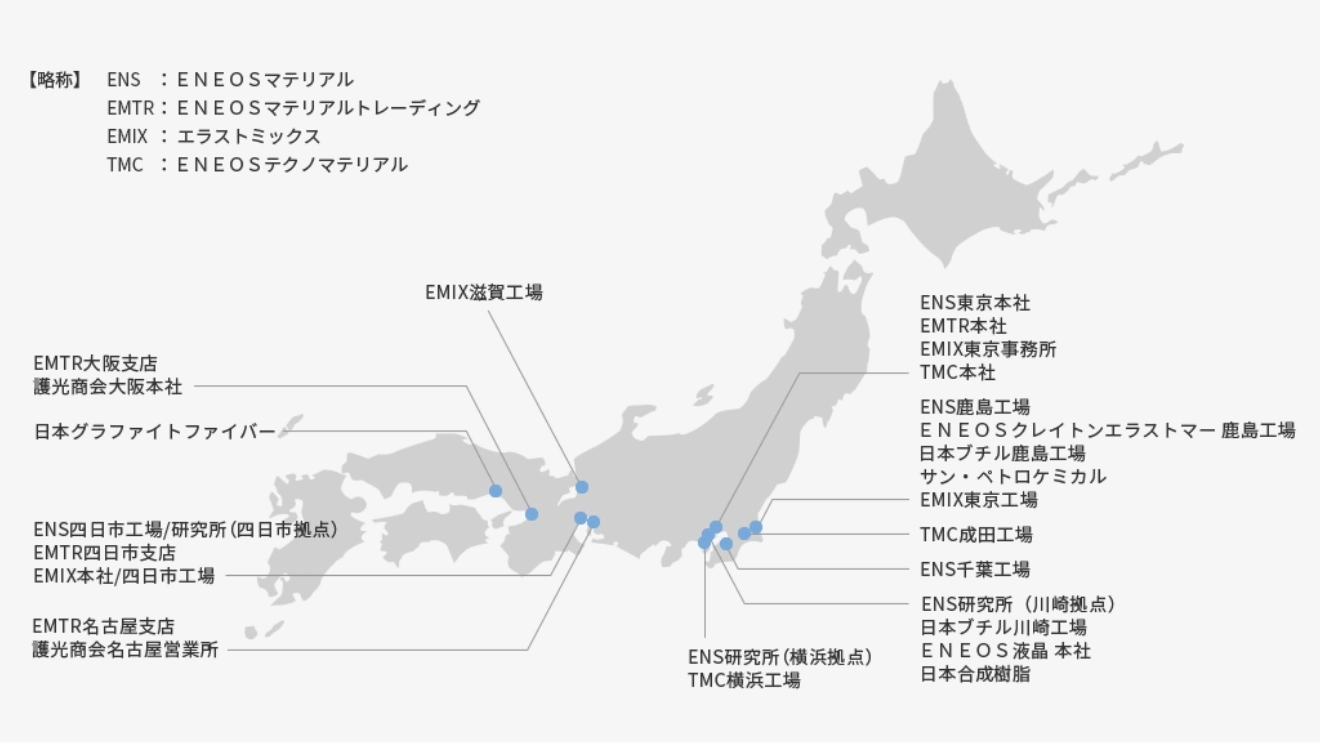 機能材事業