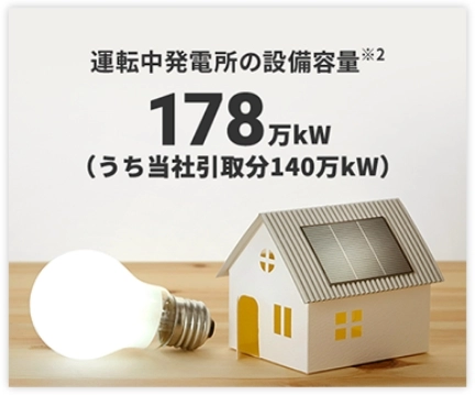 電気事業