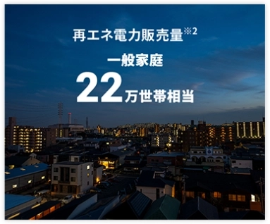 再生可能エネルギー事業