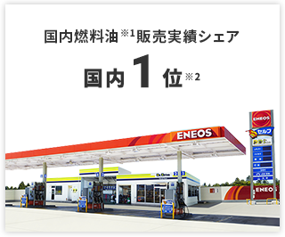 石油製品ほか事業