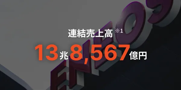 連結売上高15兆0,166億円