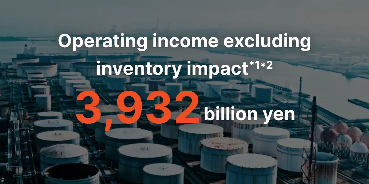 Operating income(excluding inventory valuation)1,2 393.2 billion yen