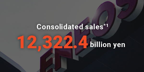 Consolidated sales*1 12,322.4 billion yen