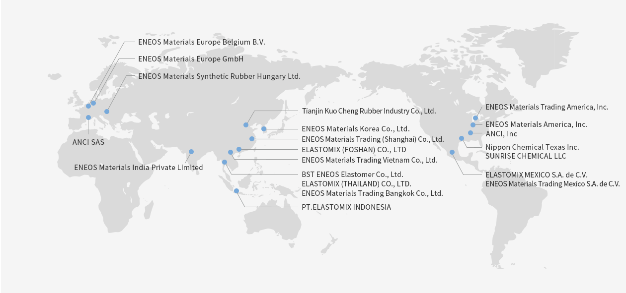 High Performance Materials Business