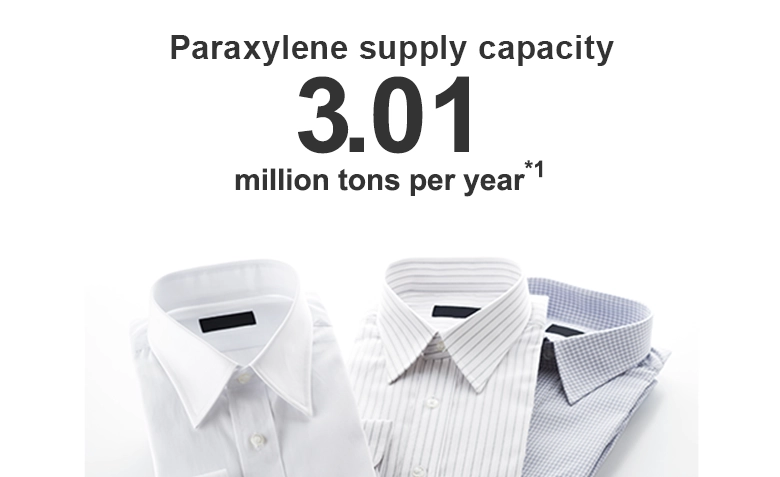 Paraxylene, Capable of Being Produced the Most in Asia by the ENEOS Group