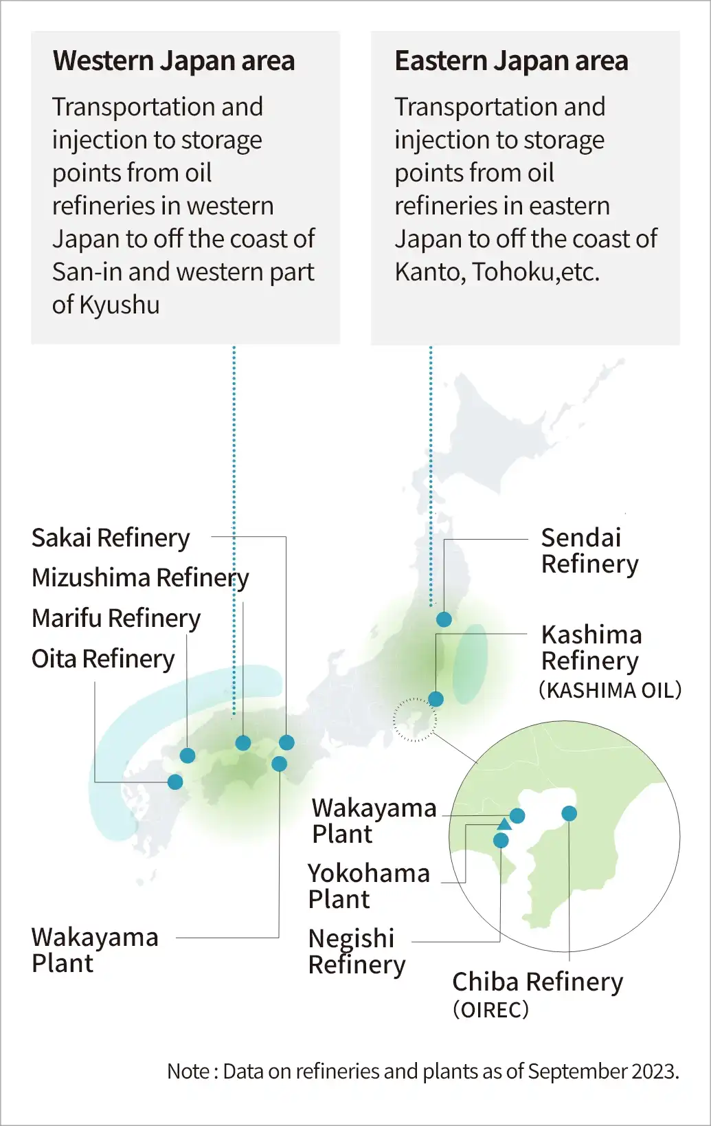Initiatives Toward Early Implementation of CCS/CCUS