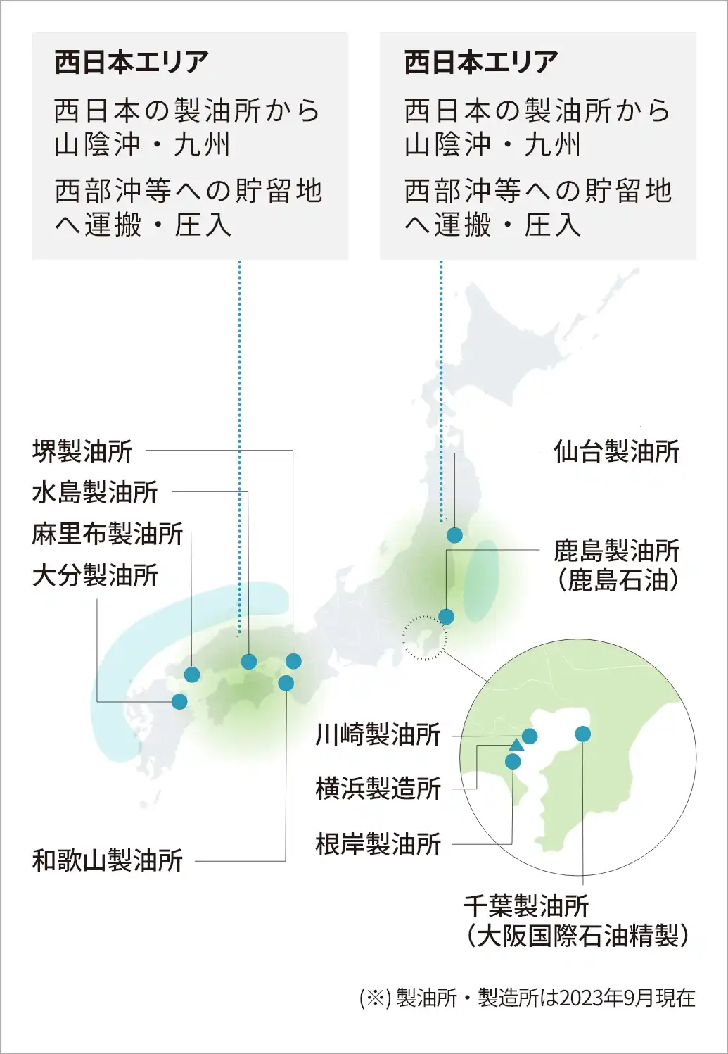 CCS早期実装に向けた取り組み