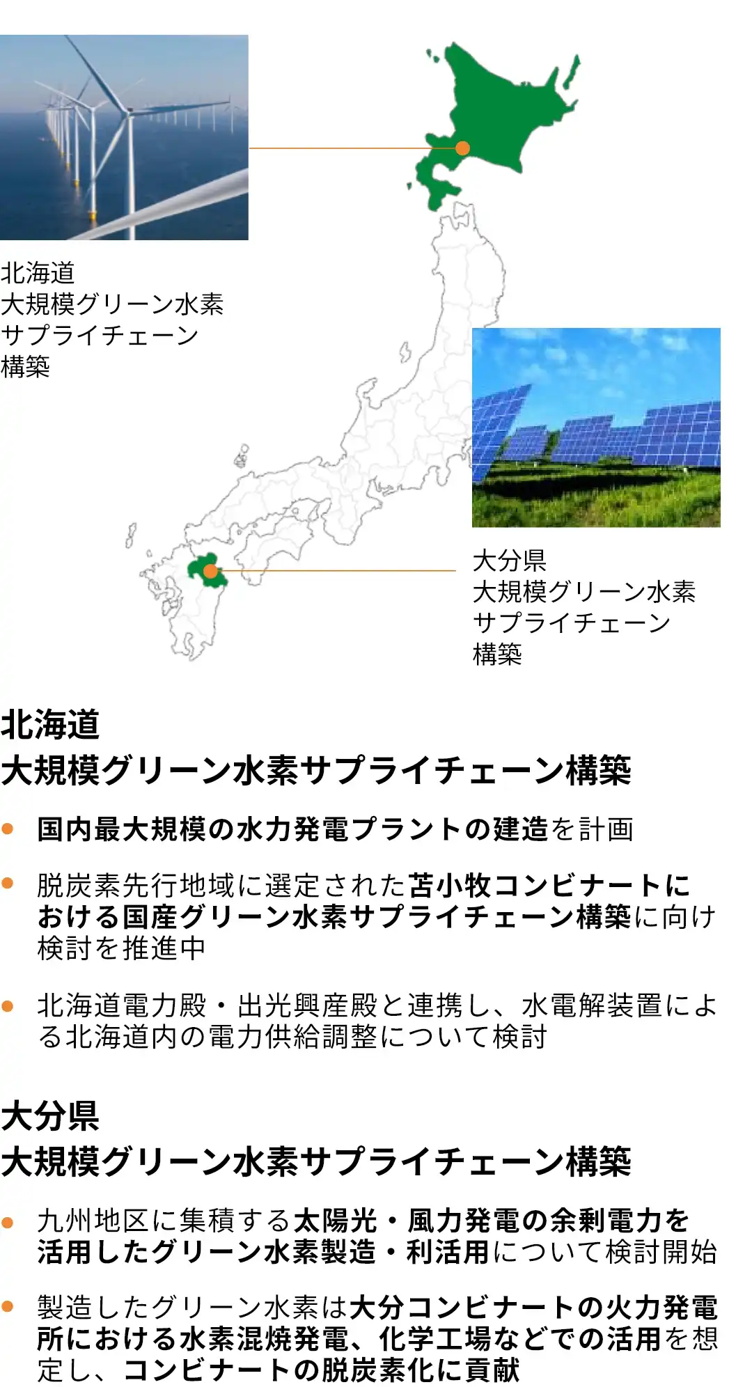 地産地消型水素供給