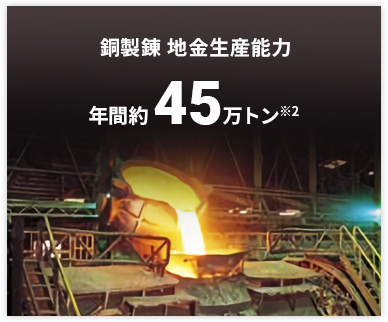 銅製錬 地金生産能力 年間約45万トン